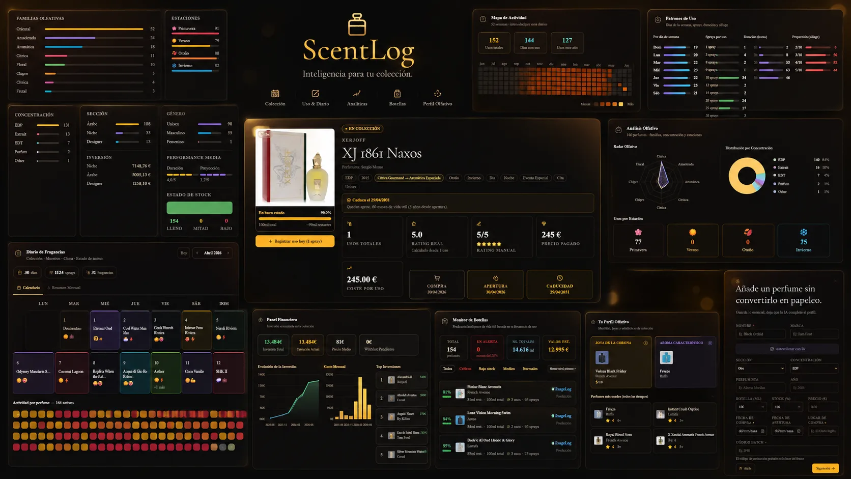 Vista completa de ScentLog mostrando colección, diario, análisis financiero y monitor de botellas