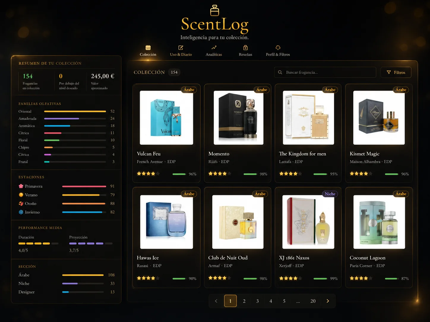 Biblioteca de colección con tarjetas de perfume, ratings de estrellas y niveles de stock en ScentLog